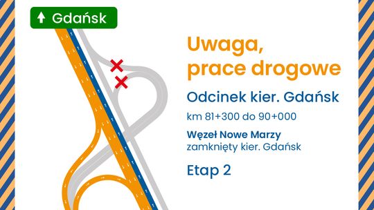 Autostrada A1: Węzły Pelplin i Nowe Marzy otwarte