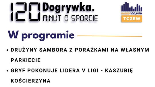 Dogrywka. 120 minut o sporcie: Kornel Ponto, Sławomir Szmal, Justyna Domnik, Adrian Kondraciuk