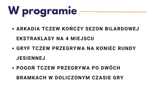 Dogrywka. 120 minut o sporcie: porażki tczewskich zespołów, Arkadia tuż za podium, dobra forma koszykarzy