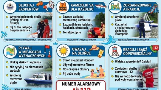 Jak bezpiecznie odpoczywać nad wodą?