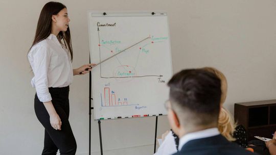 Jak dokumentować realizację obowiązków szkoleniowych?