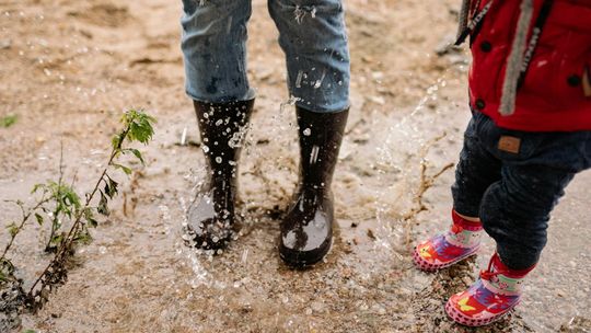 Kalosze dla Dzieci: Jak Wybrać Idealny Model na Każdą Pogodę