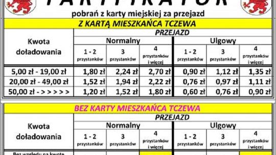 Nowe ceny biletów komunikacji miejskiej. Z Kartą Mieszkańca Tczewa taniej