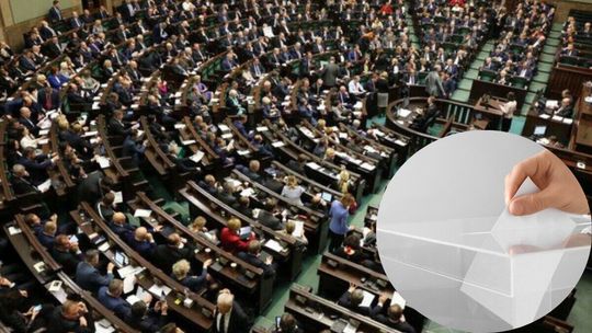 Nowy sondaż partyjny. Na podium bez zmian. Trzy partie poza Sejmem