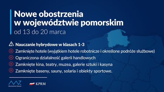 Od 13 marca nowe obostrzenia na terenie Pomorza [AKTUALIZACJA]