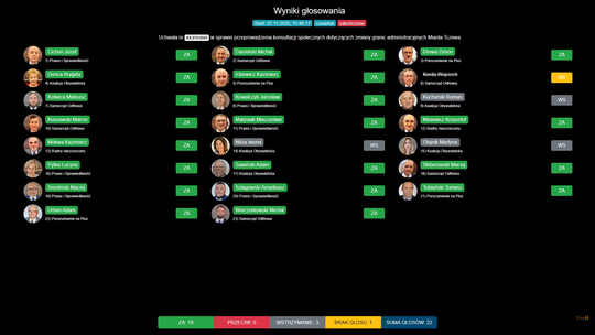 Radni za procedurą poszerzenia granic. Emocje na sesji