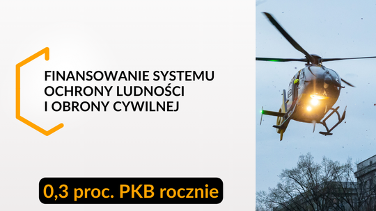 Tczew inwestuje w bezpieczeństwo mieszkańców w ramach Programu Ochrony Ludności i Obrony Cywilnej