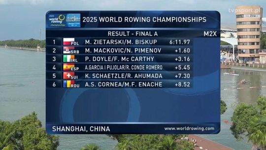 Tczewianin mistrzem świata! Znakomity występ polskich wioślarzy w Chinach!