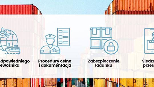 Transport kolejowy z Chin: Dla kogo to się naprawdę opłaca?