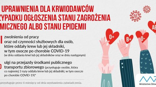 Więcej uprawnień dla osób, które oddają krew lub osocze! Ile teraz przysługuje dni wolnych?