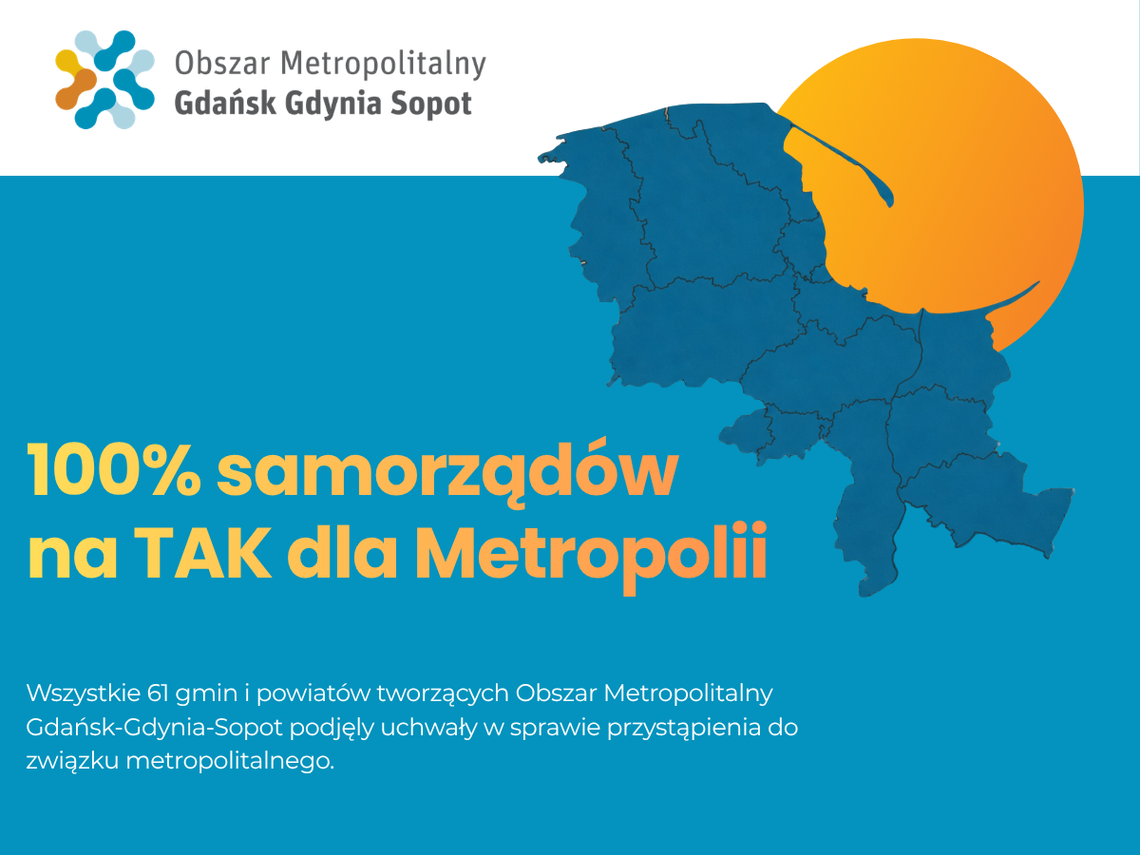 61 samorządów jednomyślnie za metropolią 61 samorządów jednomyślnie za metropolią