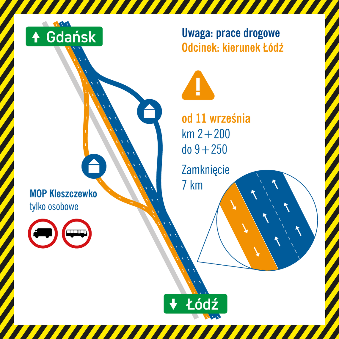 Autostrada A1: Remont nawierzchni na wysokości Kleszczewka i Swarożyna