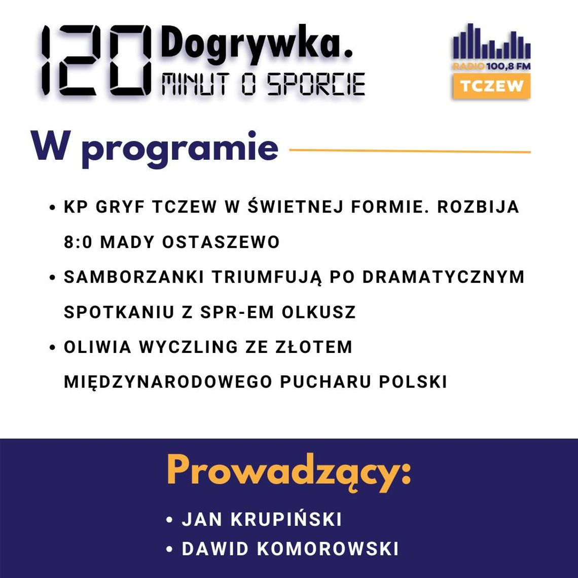 Dogrywka. 120 minut o sporcie: Kamila Grzesista i Nikola Męczykowska, Igor Stankiewicz, Dawid Szwarga, Dawid Kocyła, Piotr Papaj
