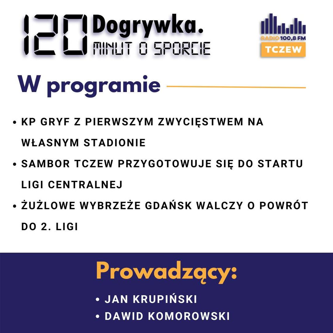 Dogrywka. 120 minut o sporcie: Igor Błaszkowski, Justyna Domnik, Dawid Kocyła, Kacper Grzelak...