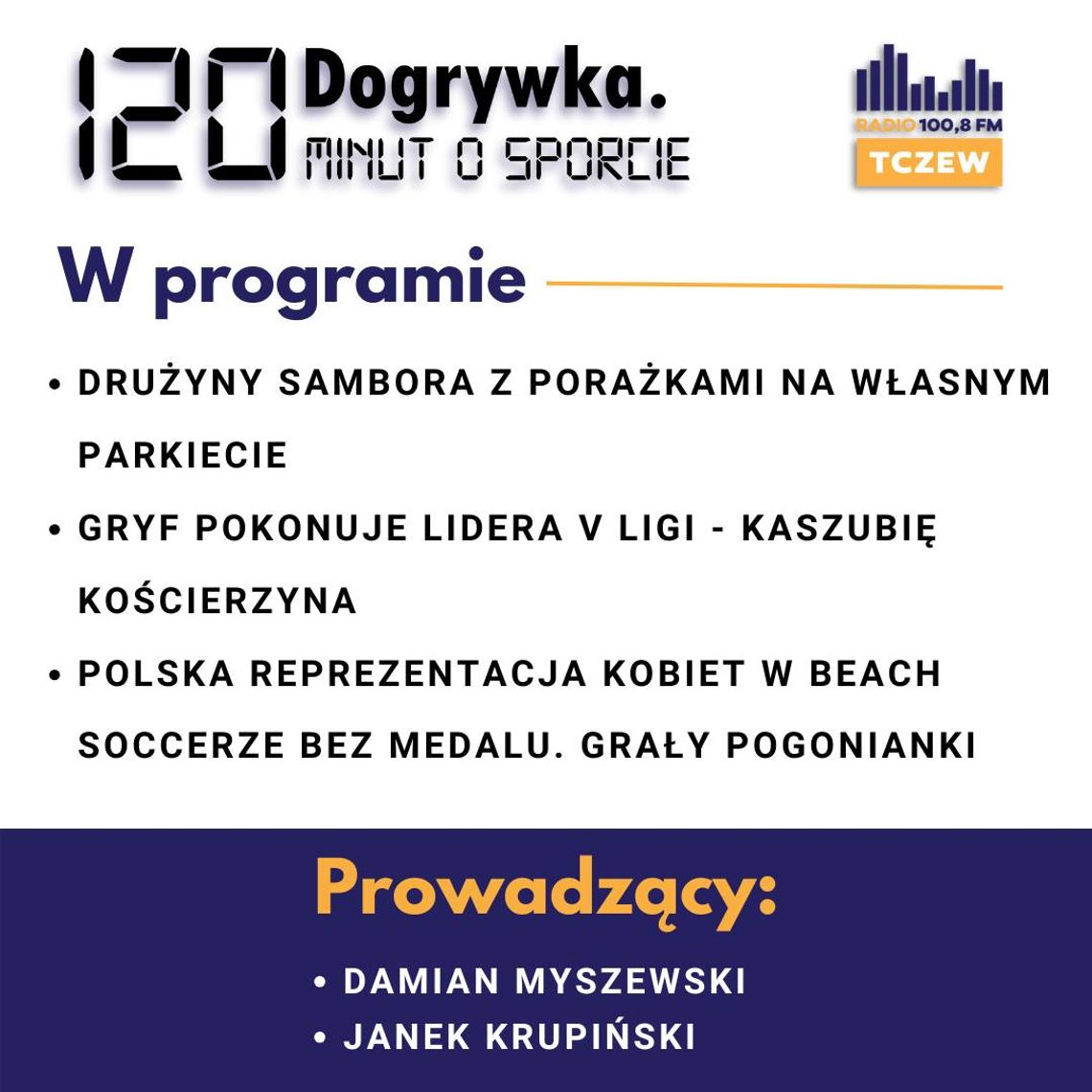 Dogrywka. 120 minut o sporcie: Kornel Ponto, Sławomir Szmal, Justyna Domnik, Adrian Kondraciuk
