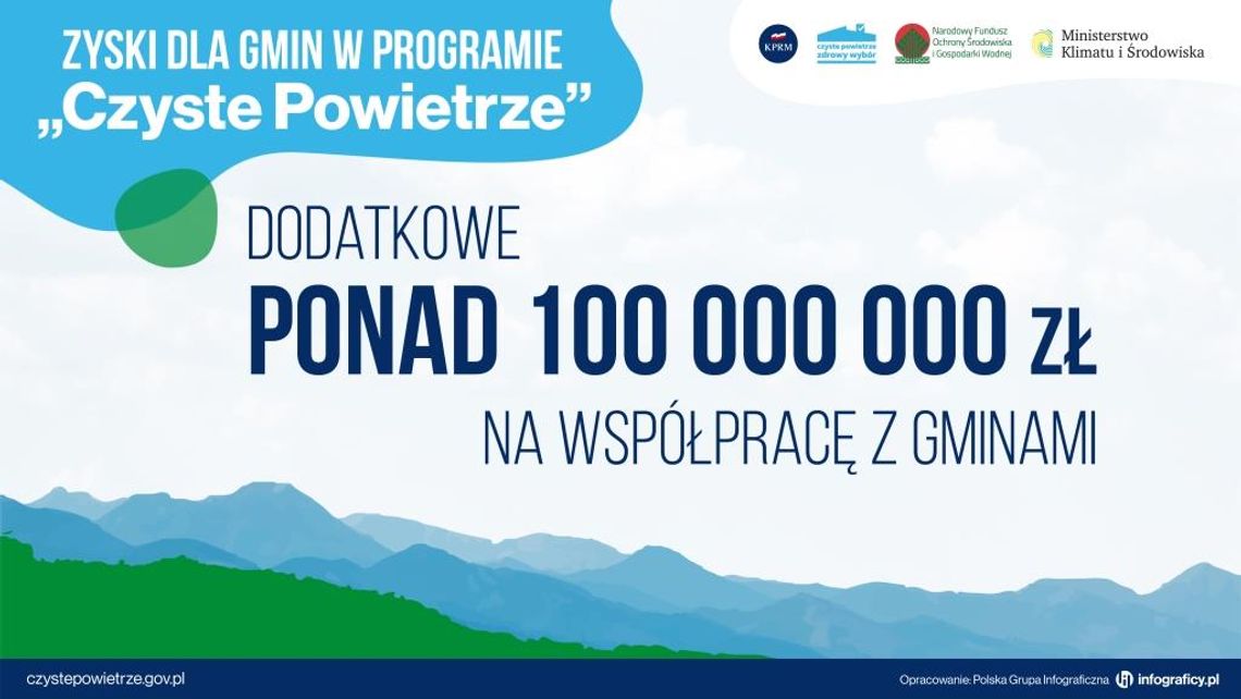 Informacja: 30 000 zł dla gmin, które dołączą do programu Czyste Powietrze