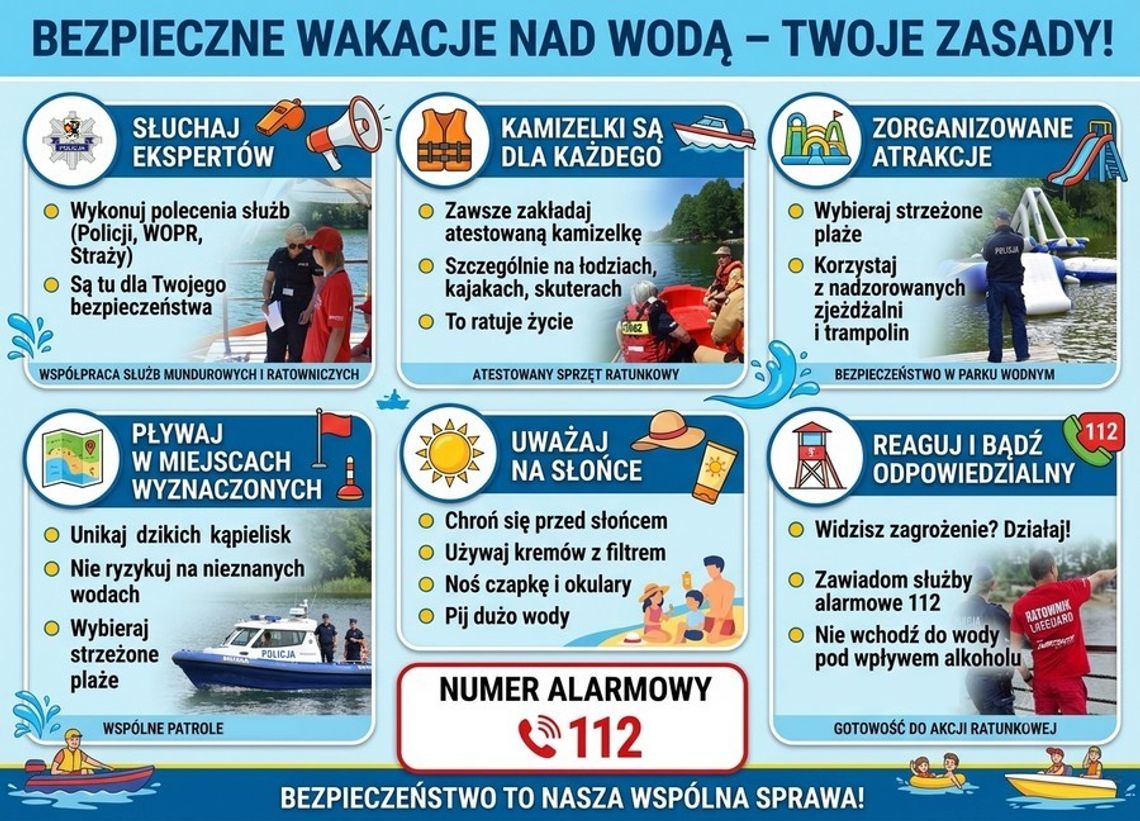 Jak bezpiecznie odpoczywać nad wodą? Jak bezpiecznie odpoczywać nad wodą?