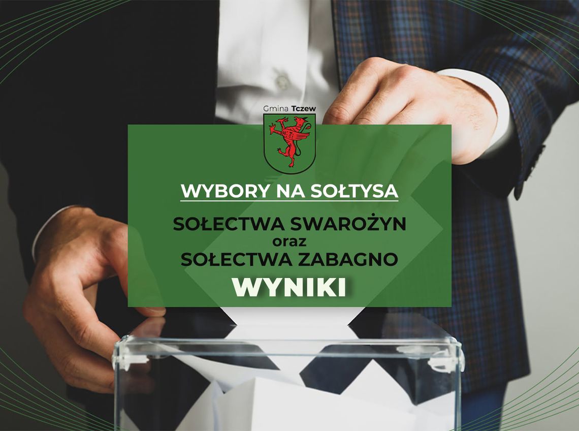 Kto został sołtysem w Swarożynie oraz Zabagnie? Kto został sołtysem w Swarożynie oraz Zabagnie?