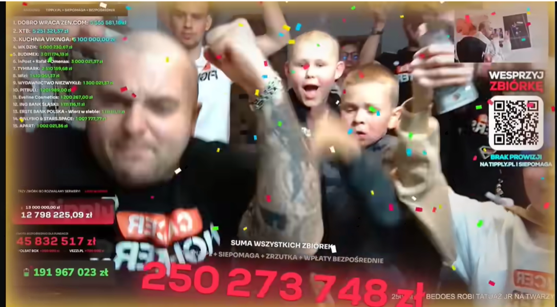 Łatwogang zebrał 251 mln zł. Polak pobił rekord świata