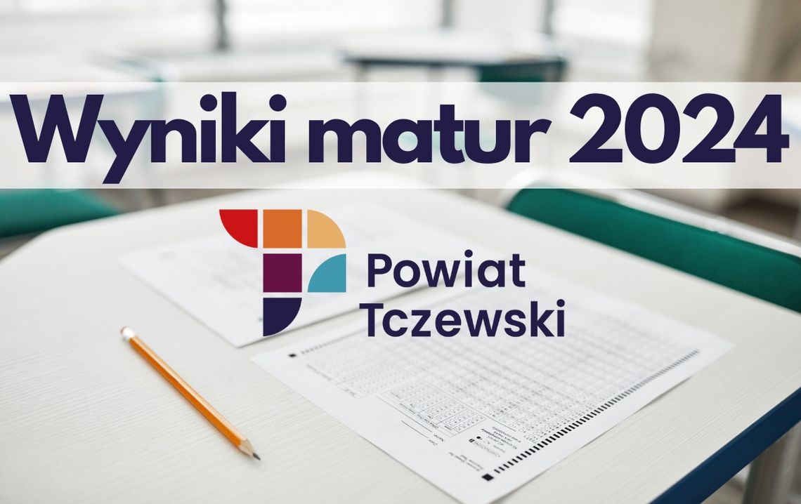 Znamy już wyniki tegorocznych matur