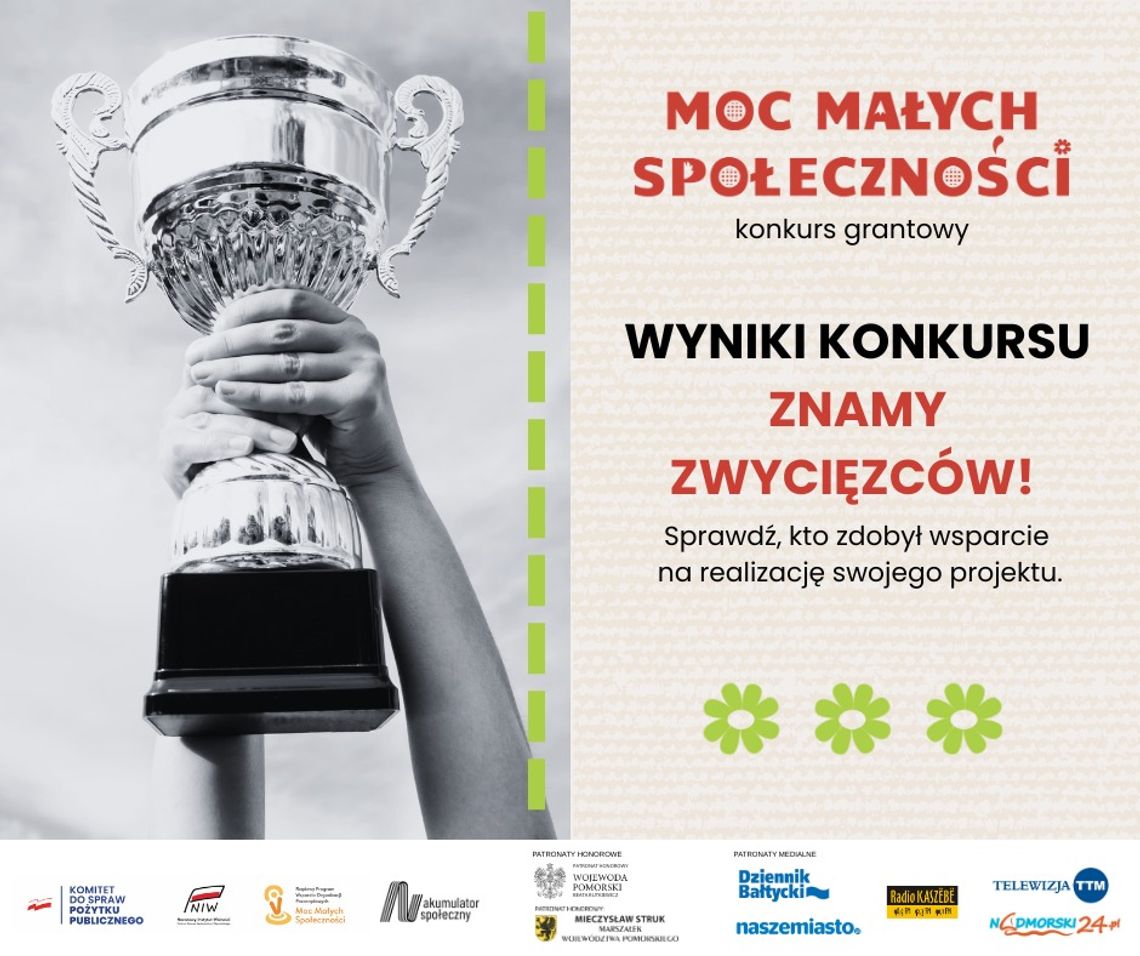 Moc Małych Społeczności, czyli wsparcie dla lokalnych działań i na rozwój organizacji [WYNIKI KONKURSU]