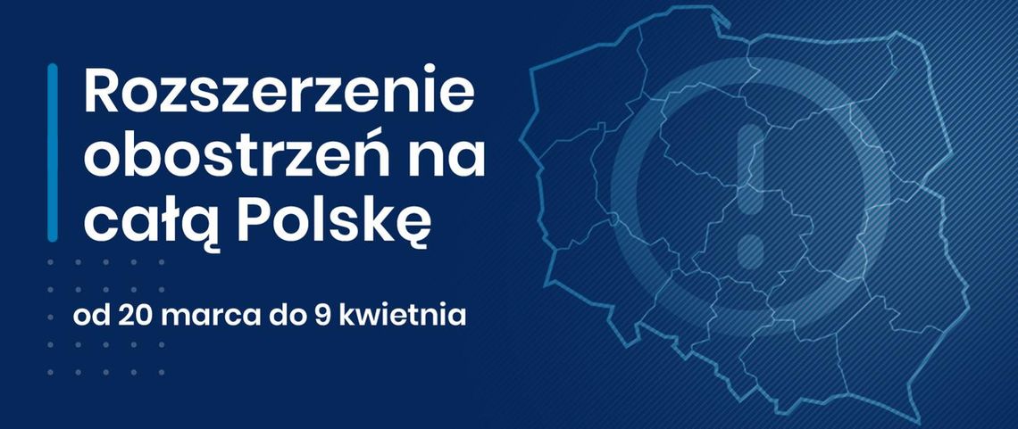Od 20 marca do 9 kwietnia epidemiczne obostrzenia w całej Polsce