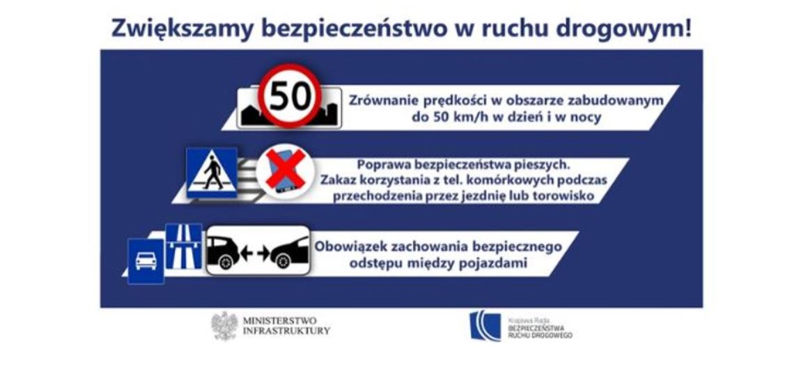WAŻNE: Nowe zasady bezpieczeństwa w ruchu drogowym