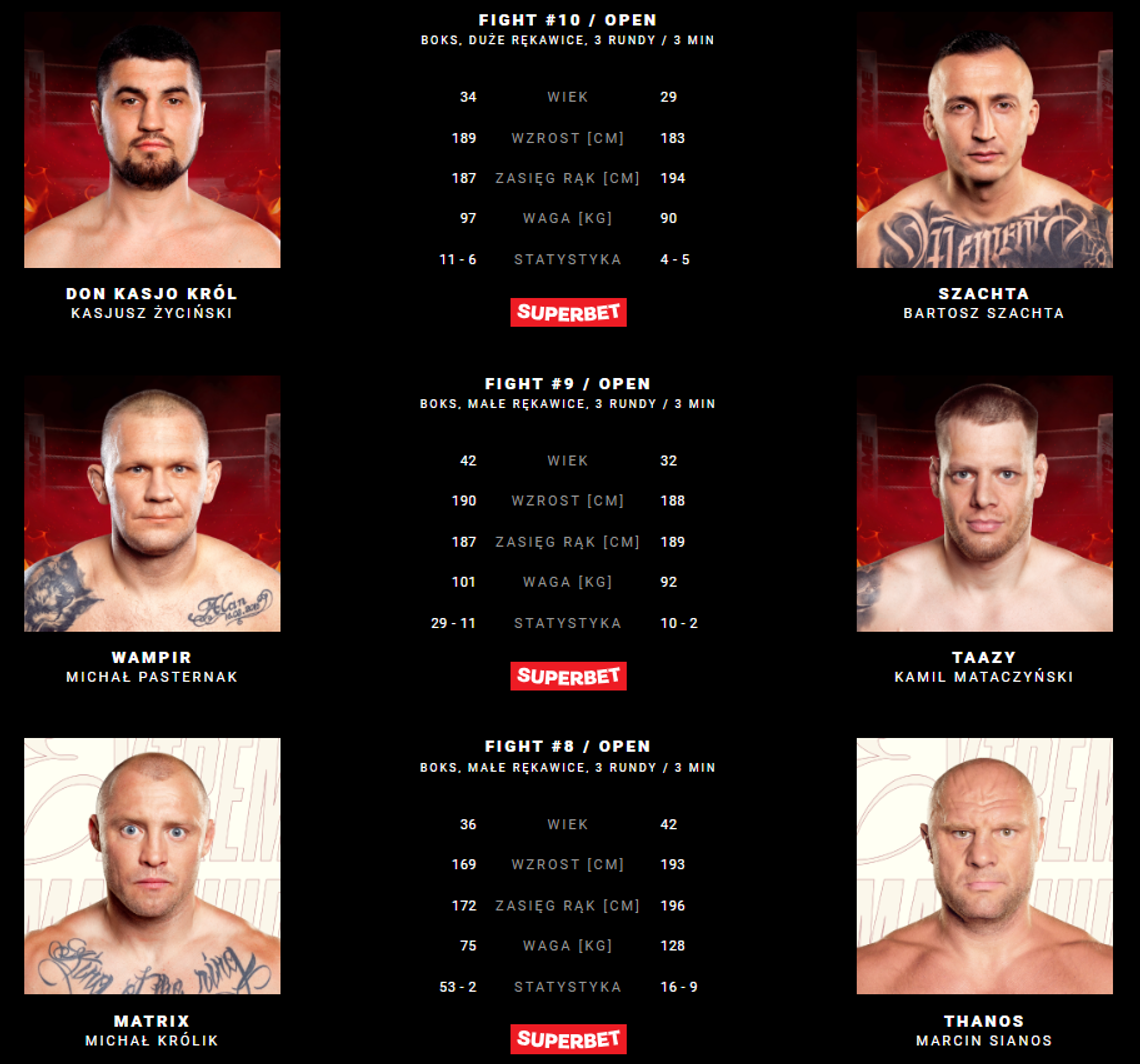 Fame MMA 32