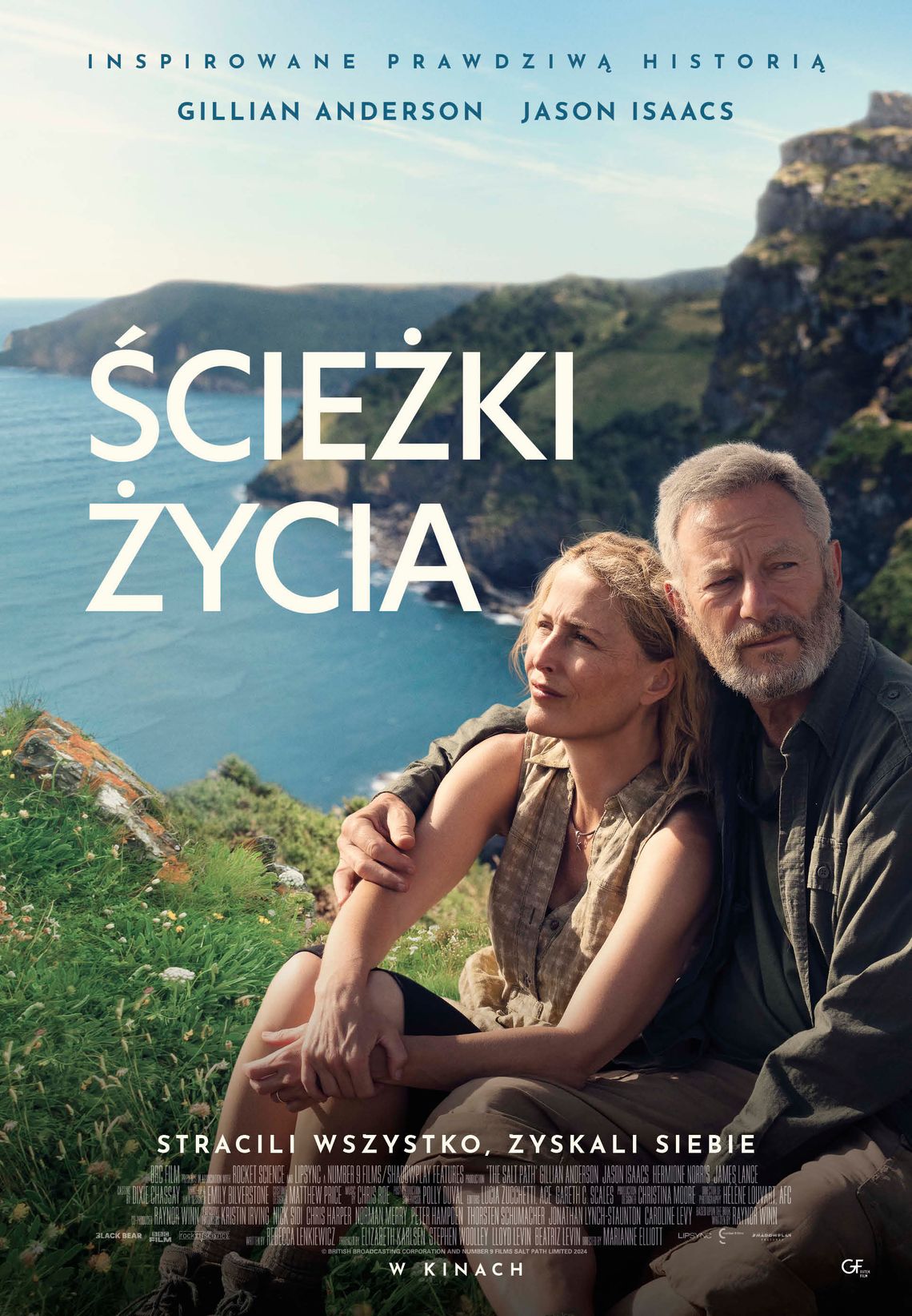Kino konesera: Ścieżki życia