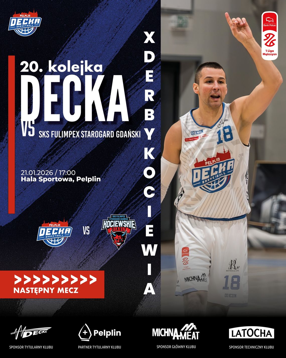 Koszykówka: Decka Pelplin - SKS Fulimpex Starogard Gdański Koszykówka: Decka Pelplin - SKS Fulimpex Starogard Gdański