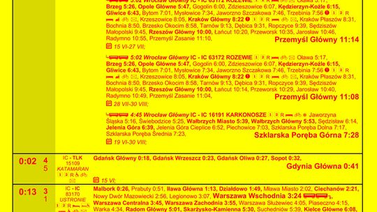 Rozkład jazdy pociągów. Tczew 15.06-30.08 2025 Rozkład jazdy pociągów. Tczew 15.06-30.08 2025